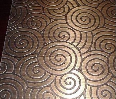 Window, display props, window props, window display, window props, window props, window props