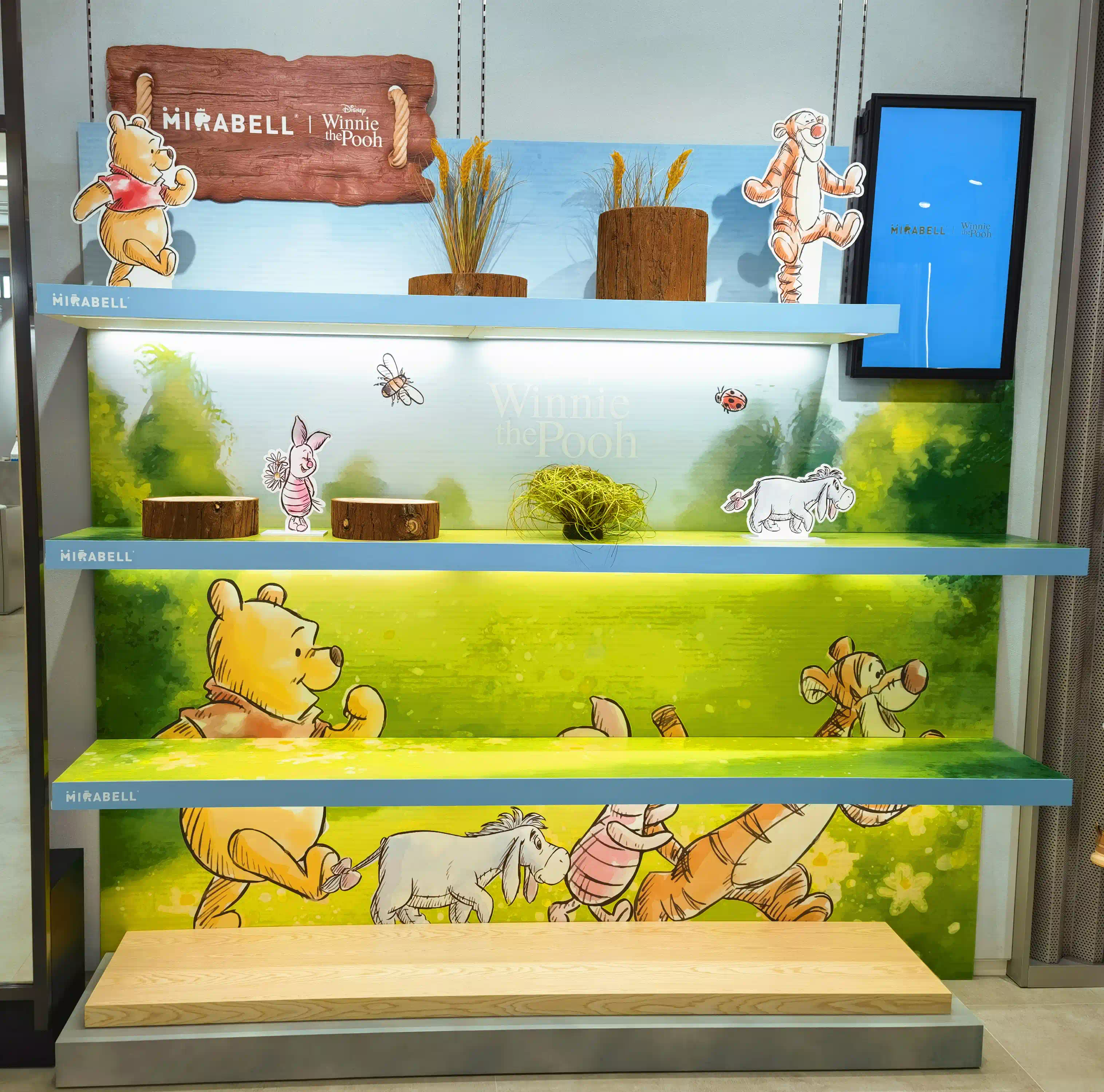 Window, display props, window props, window display, window props, window props, window props